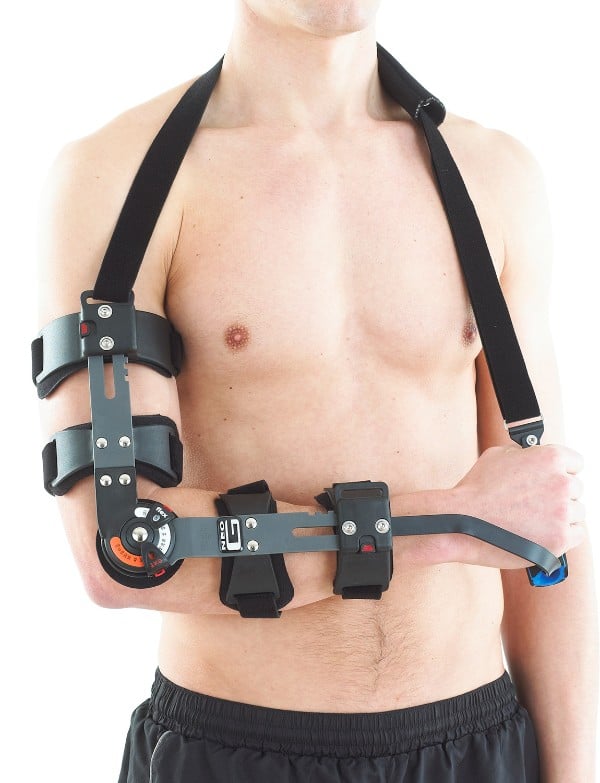 Wrist/Elbow/Thumb Supports