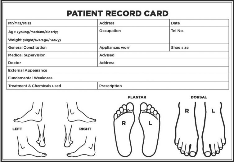 Patient Record Cards (A5) 100