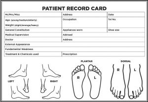 Patient Record Cards